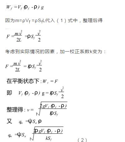 不同金属管转子流量计流量计算公式及换算方法
