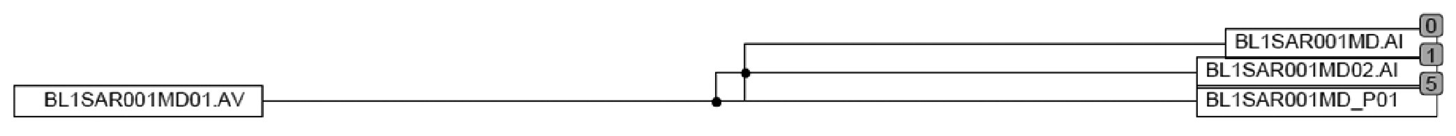 图6 DCS逻辑组态图 (改造后) 