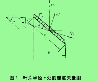 计算公式