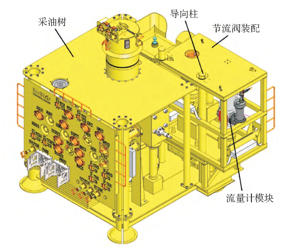 图3 基于采油树的水下流量计模块布置