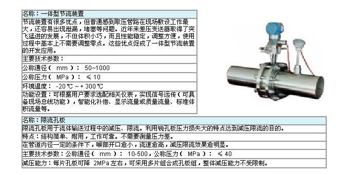 一体化孔板流量计|智能厂家价格|规格选型