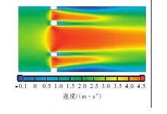 图6 速度云图Fig.6 Velocity nephogram