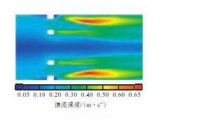 图7 湍流强度云图Fig.7 Turbulence intensity nephogram