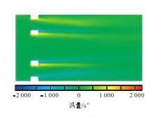 图8 涡量云图Fig.8 Vorticity nephogram