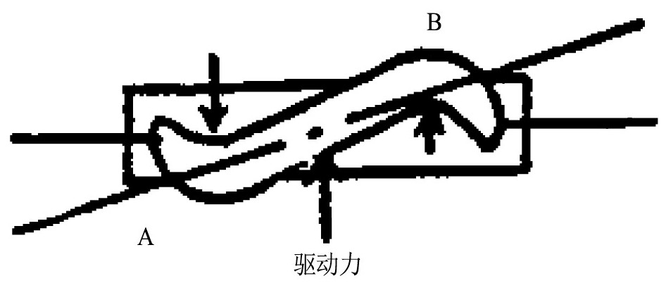 图2 检测器U形管扭转图