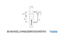 一体化差压流量计的优势与实施