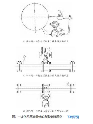 图3 一体化差压流量计的典型安装示意