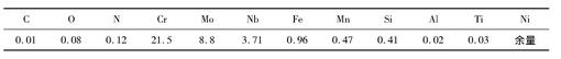 表1 Inconel625各成分质量分数 (%) 