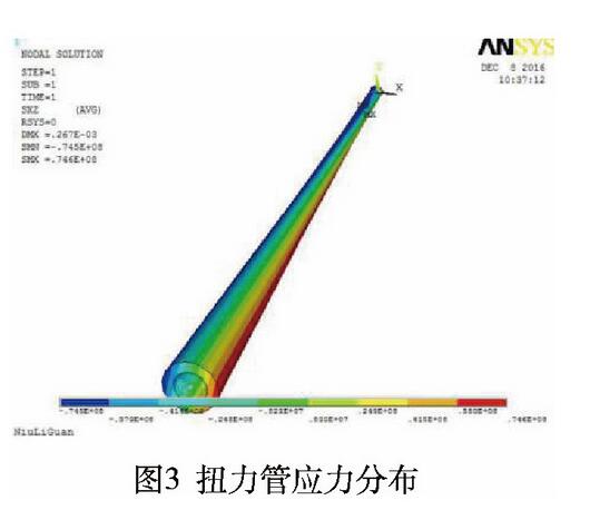 图3 扭力管应力分布