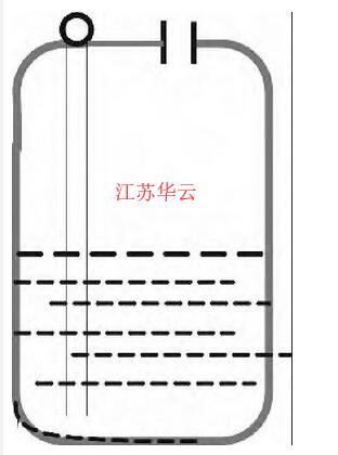 图6 加装稳波管或旁通管测量