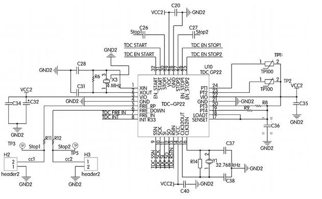 图3 TDC-GP22的外围电路图