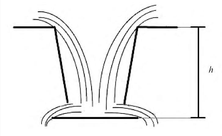 图1 水流跌入雨水口Fig.1 Diagram of flow falling into inlet