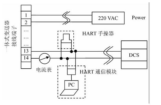 图2 系统标定(校验)接线图