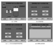 可编程序控制器在污水液位计提升站的应