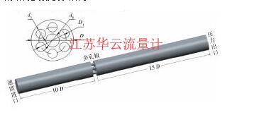 图1数值模拟计算区域及多孔板孔的分布Fig. 1 Computational domain and layout of holes on perforated plate