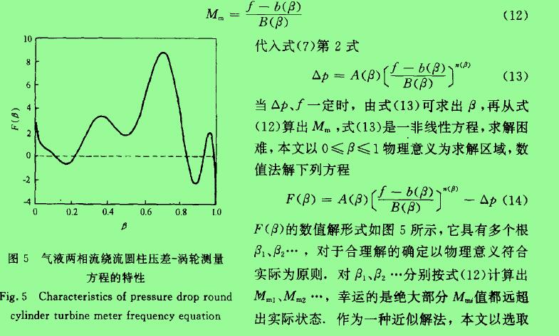 图5气液两相流绕流圆柱压差一涡轮测量方程的特性