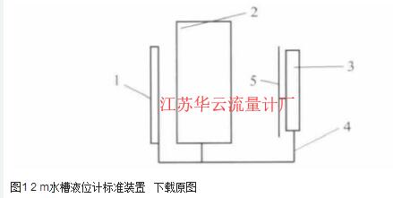 图1 2 m水槽液位计标准装置