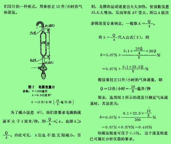 计算公式图