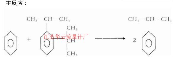 计算公式