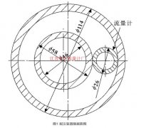 井下小型孔板流量计的设计与应用