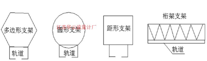 图4 支架截面形状示意图