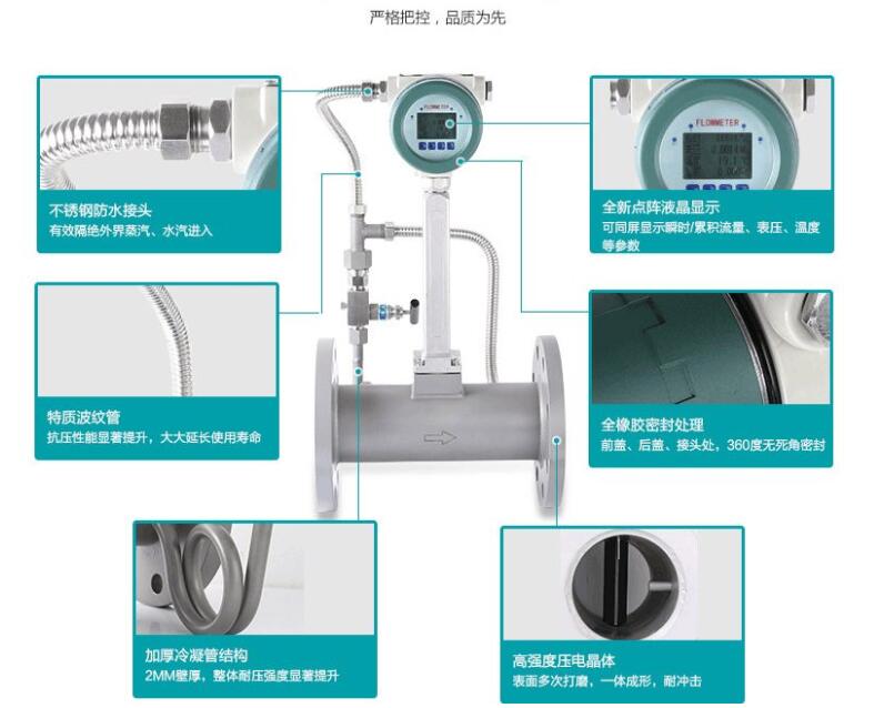 流量计故障|问题处理