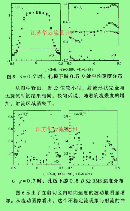 计算公式