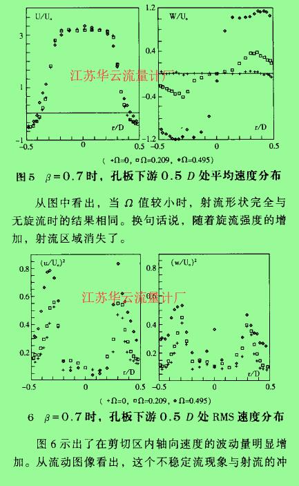 计算公式