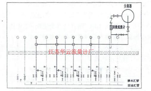 图3 2号阀组间工艺改造流程示意图