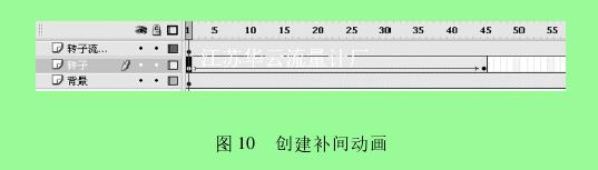 图 10 创建补间动画