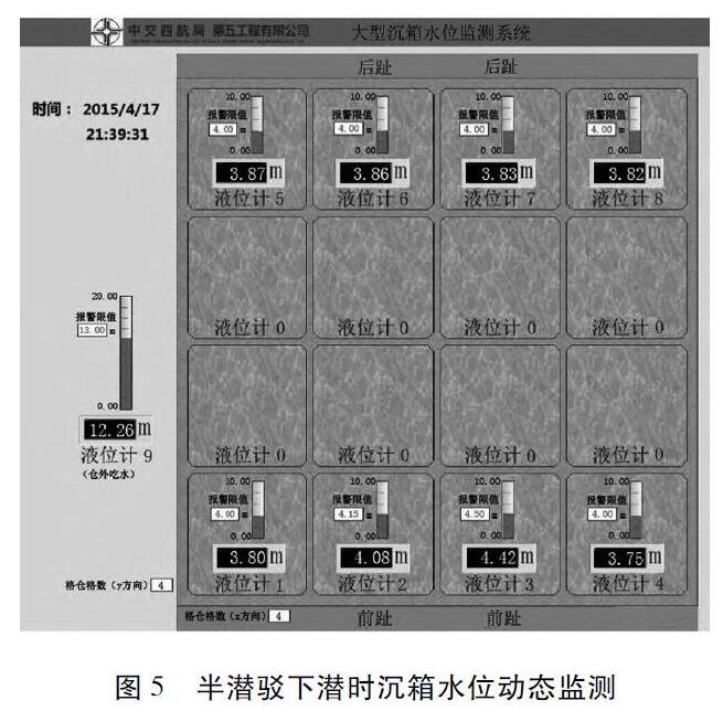 半潜驳下潜时沉箱水位动态监测