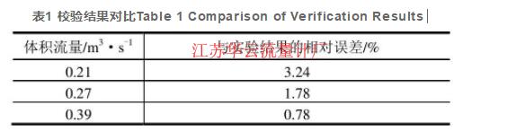 表1 校验结果对比Table 1 Comparison of Verification Results