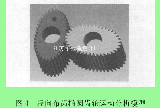 图 4 径向布齿椭圆齿轮运动分析模型