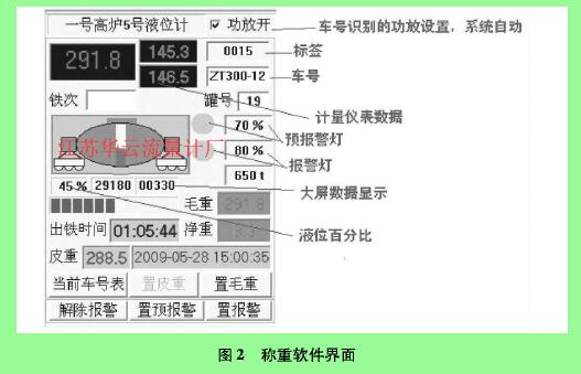 图2称重软件界面