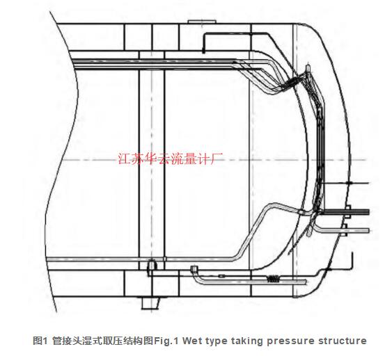 图1 管接头湿式取压结构图Fig.1 Wet type taking pressure structure