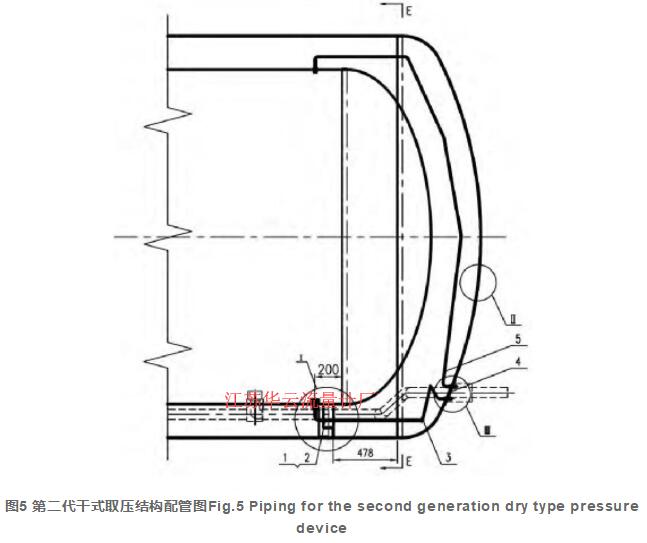 图5 第二代干式取压结构配管图Fig.5 Piping for the second generation dry type pressure device