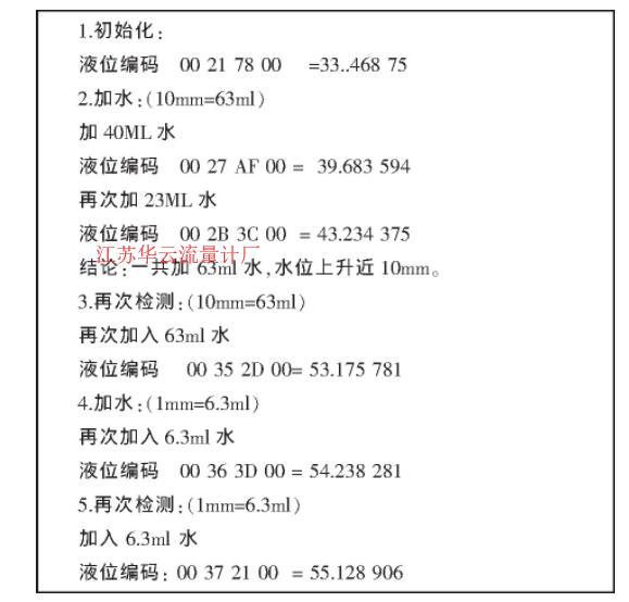 图3 磁致伸缩传感器准确度实验