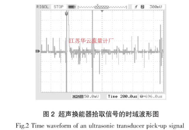 图2 超声换能器拾取信号的时域波形图