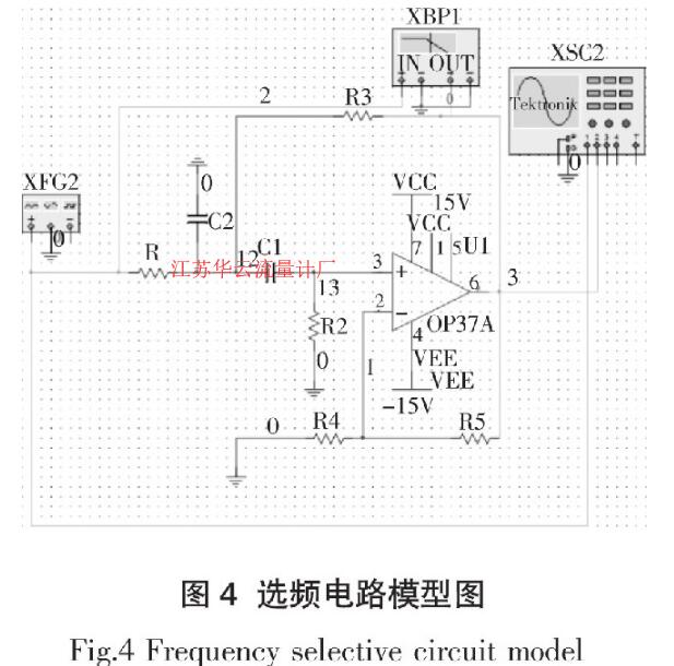 图4 选频电路模型图