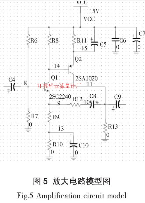 图5 放大电路模型图