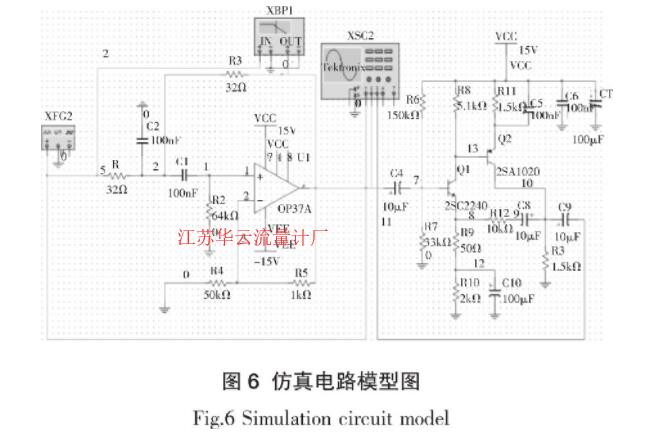 图6 仿真电路模型图