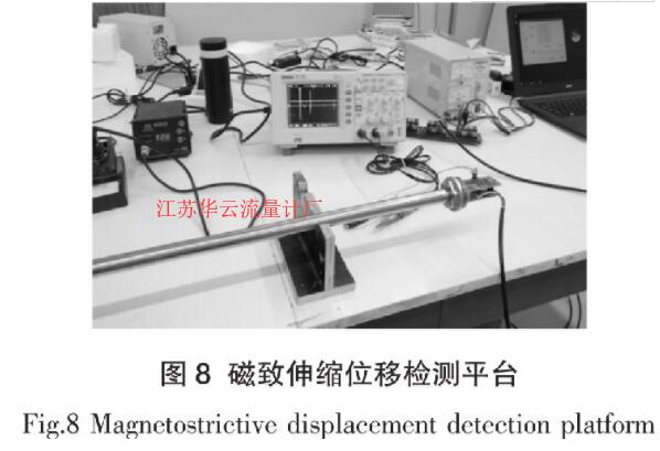 图8 磁致伸缩位移检测平台