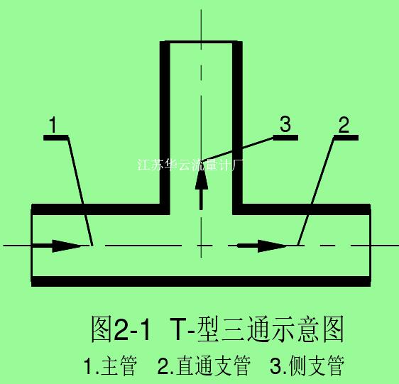 图2-1  T-型三通示意图