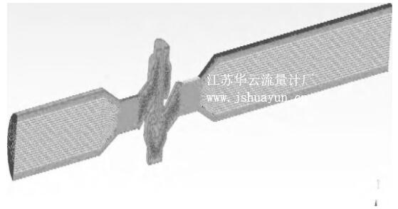 图2 调压器网格模型