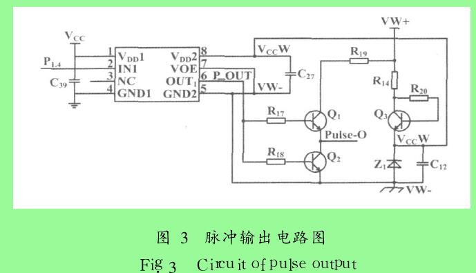 图 3　脉冲输出电路图