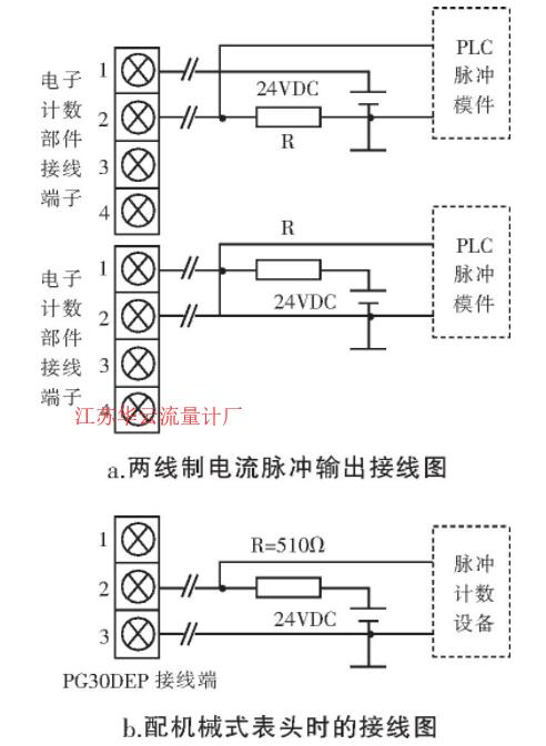 图2 接线示意图