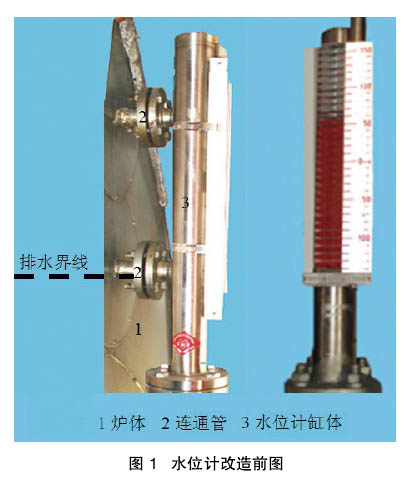 磁翻板液位计堵塞