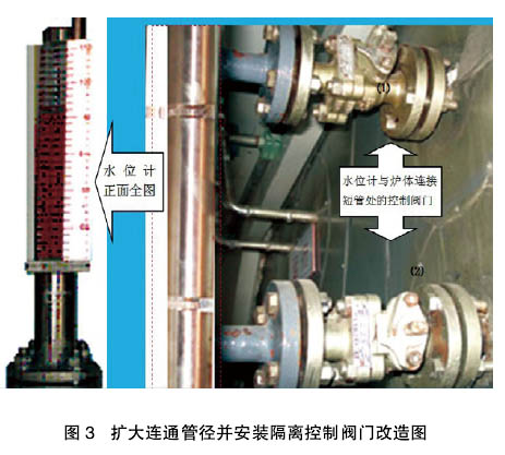 磁翻板液位计改造2