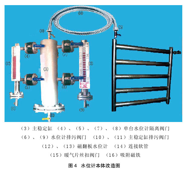 磁翻板液位计改造3