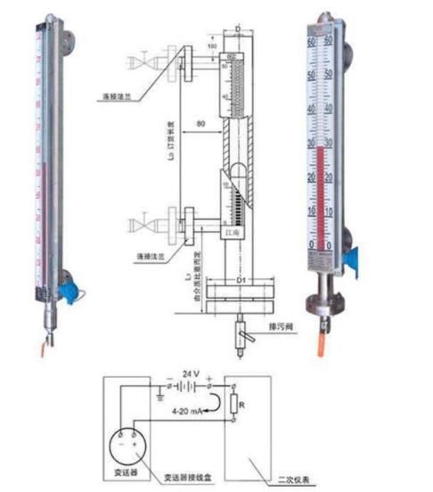 磁翻板液位计结构图